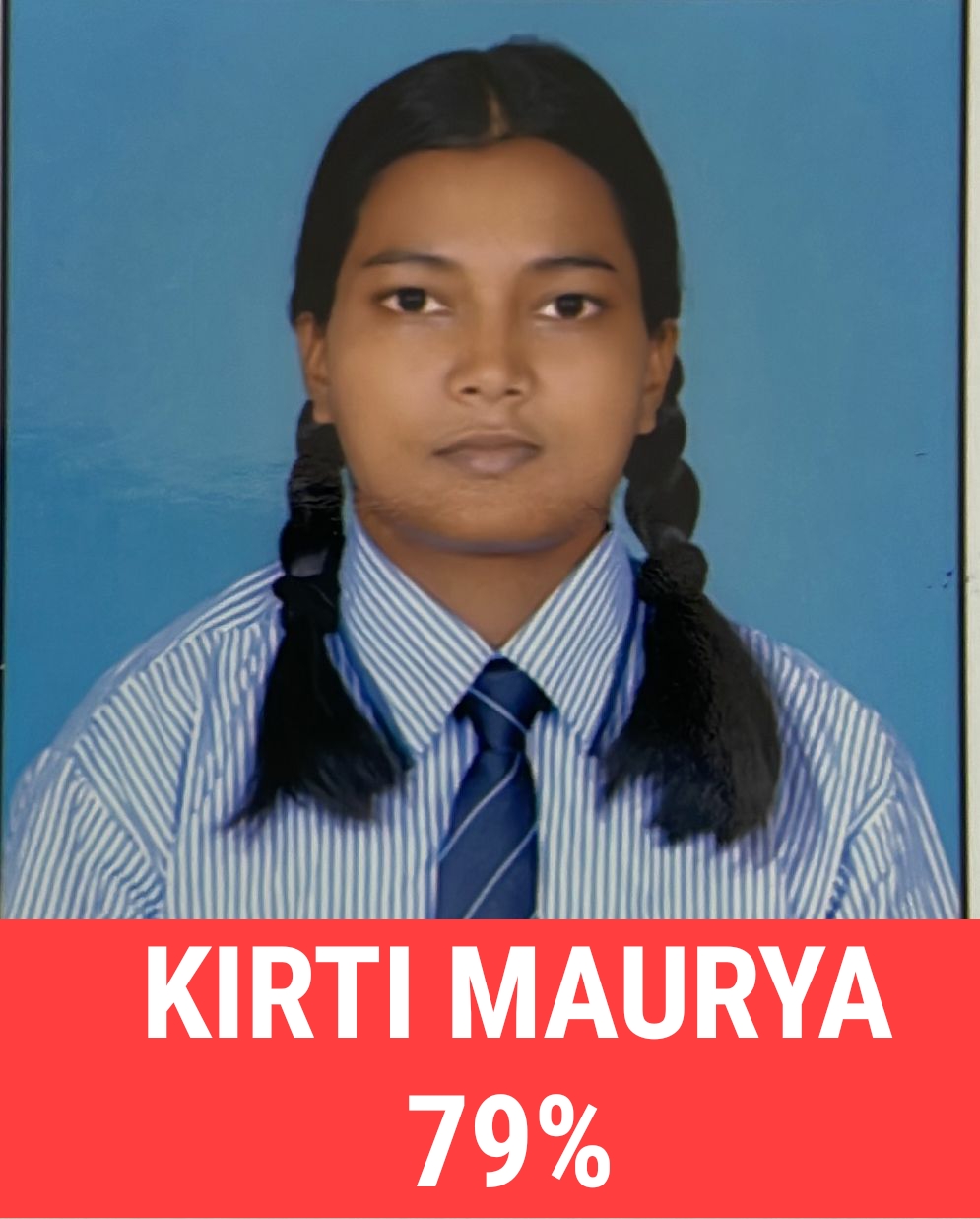 Kirti Maurya